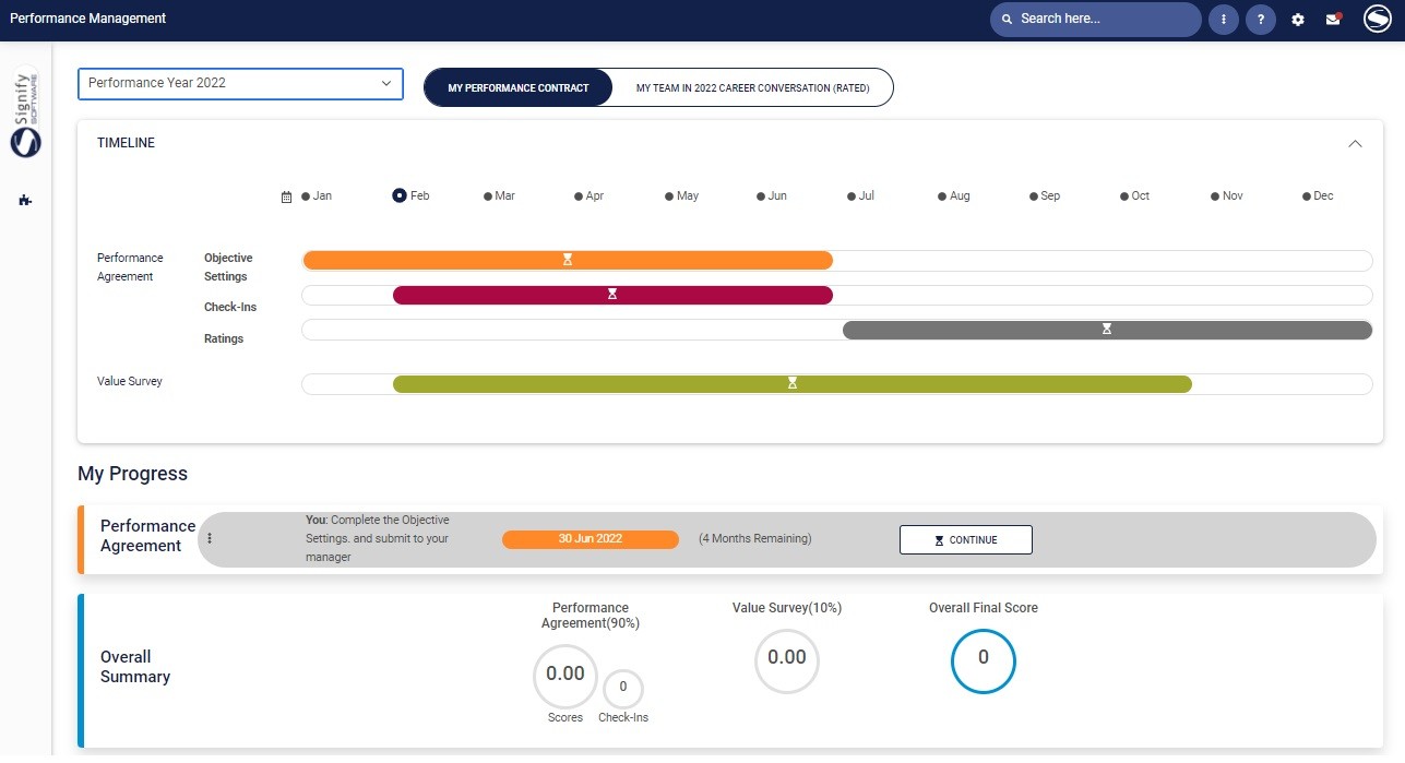 PM-User-Dashboard.jpg