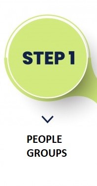 Step 1 - People Group.jpg