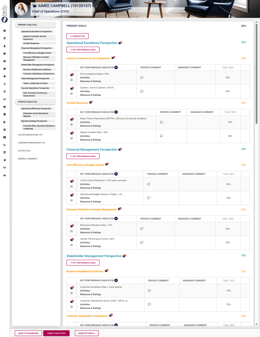 PM - Example of a Performance Agreement.png