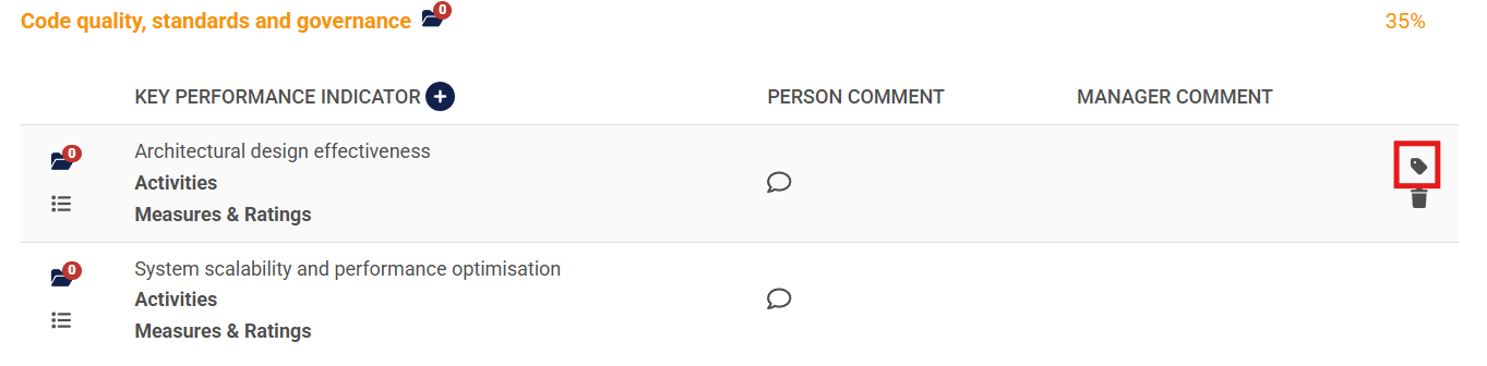 PM Create Blank Agreement - KPI Tag Message.png