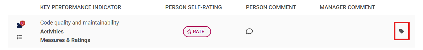 PM Ratings Start Discussion.png