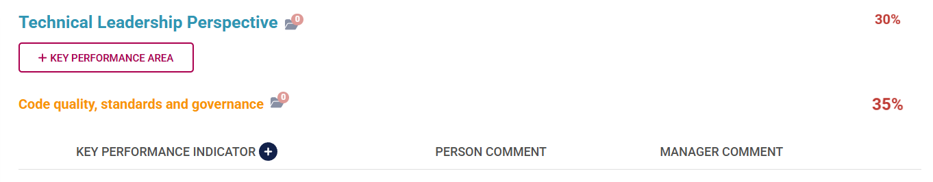 PM Create Blank Agreement - Add KPI.png