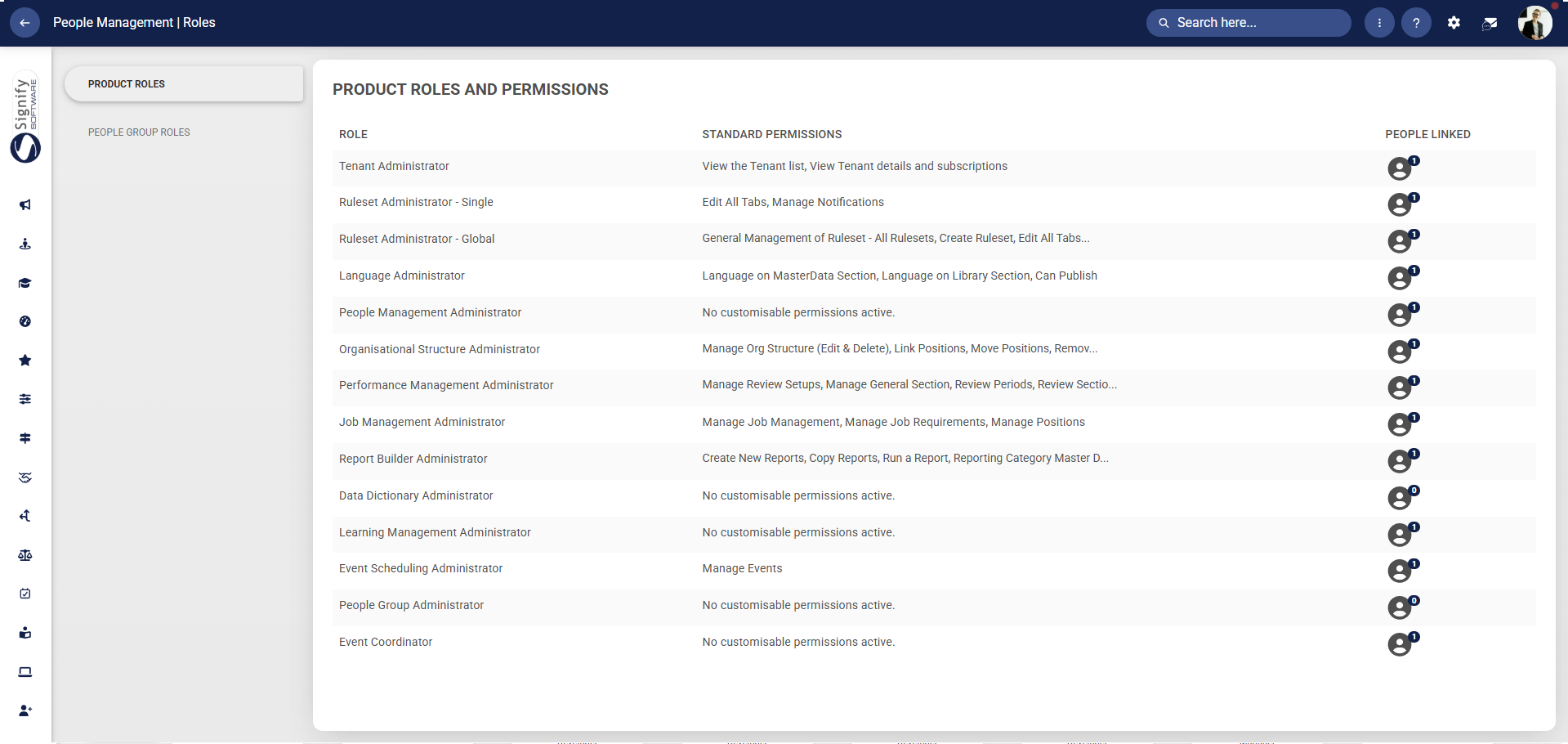 People Management Product Roles and Permissions.png