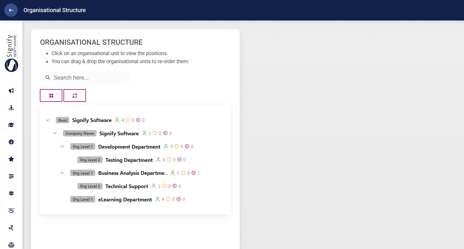 People Management Organisational Structure Completed.png
