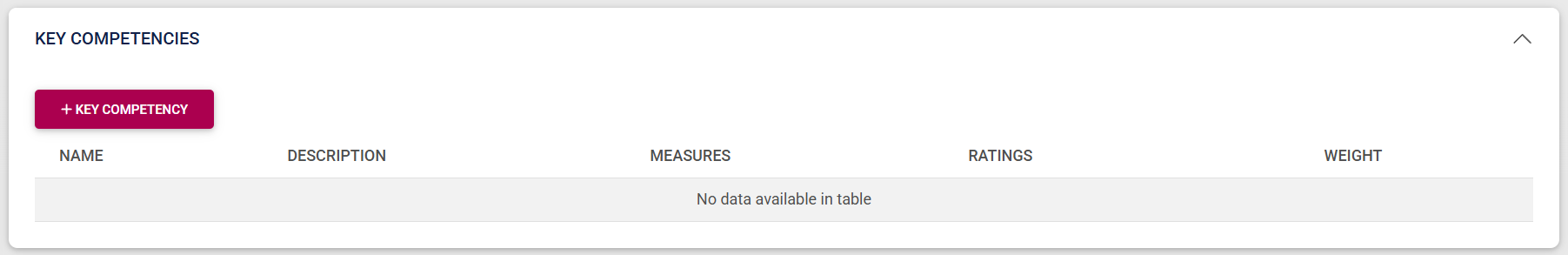 PM Templates Add KC.png