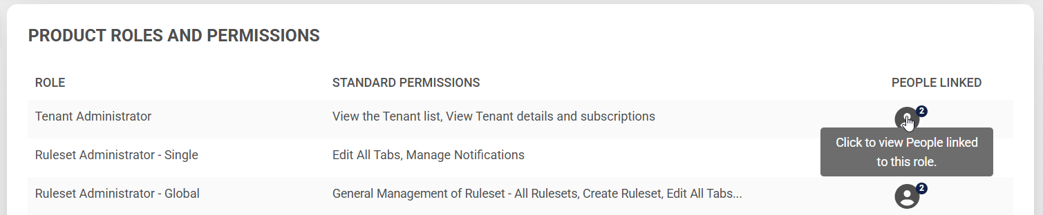 People Management Roles Click to View Linked Users.png