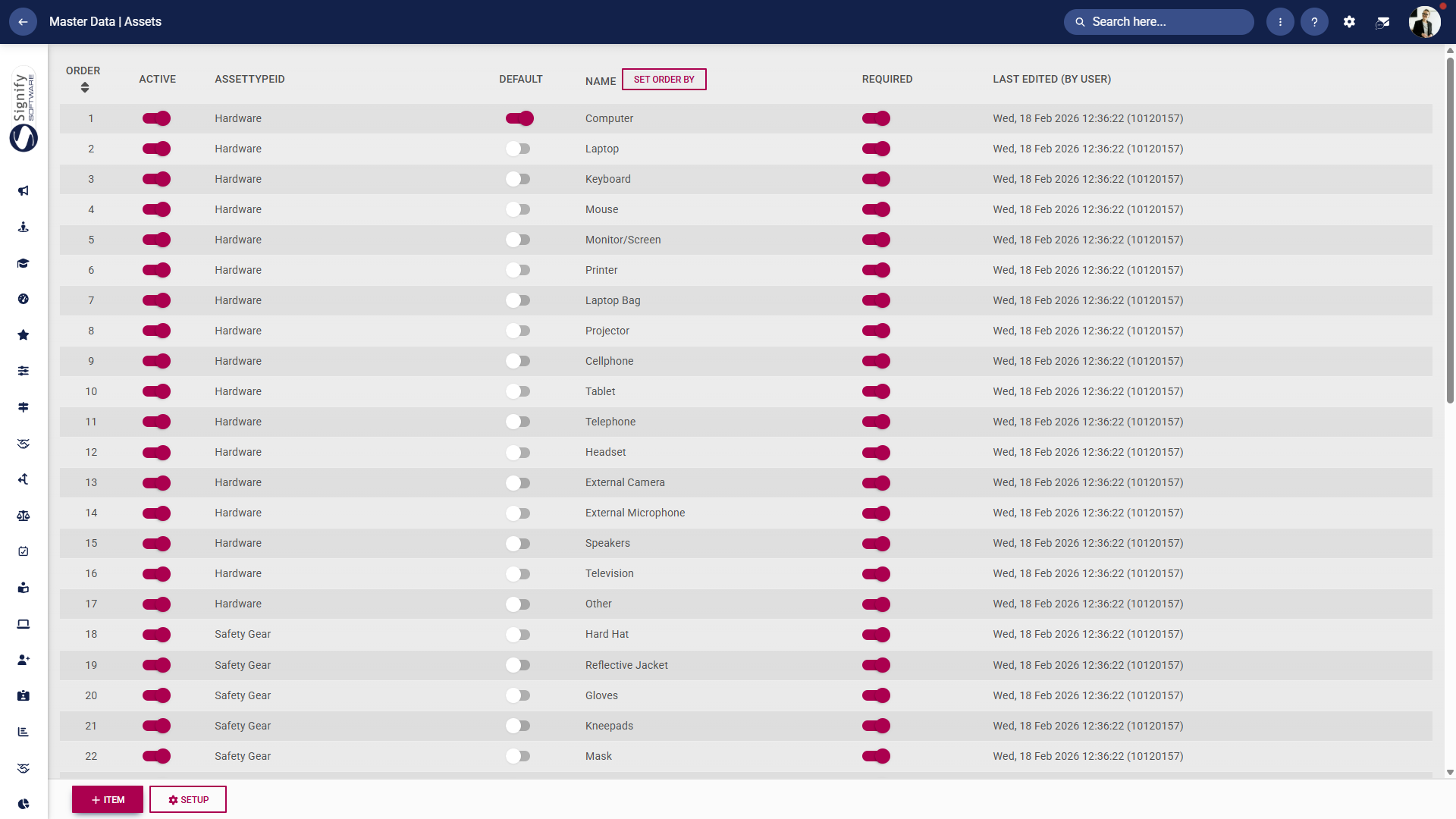 People Management Master Data – Assets.png