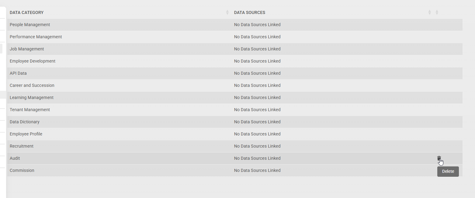 People Management User Permissions Report Data Access Delete Categories.png
