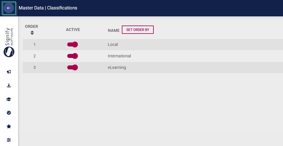 ES Master Data Library - Classifications - Back Arrow.jpg