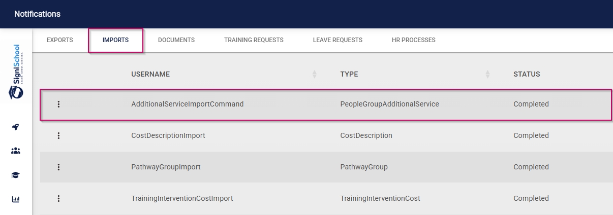 LM OS Ruleset Setup - Integrations - People Groups - Manual Sync - Inbox - Success.jpg