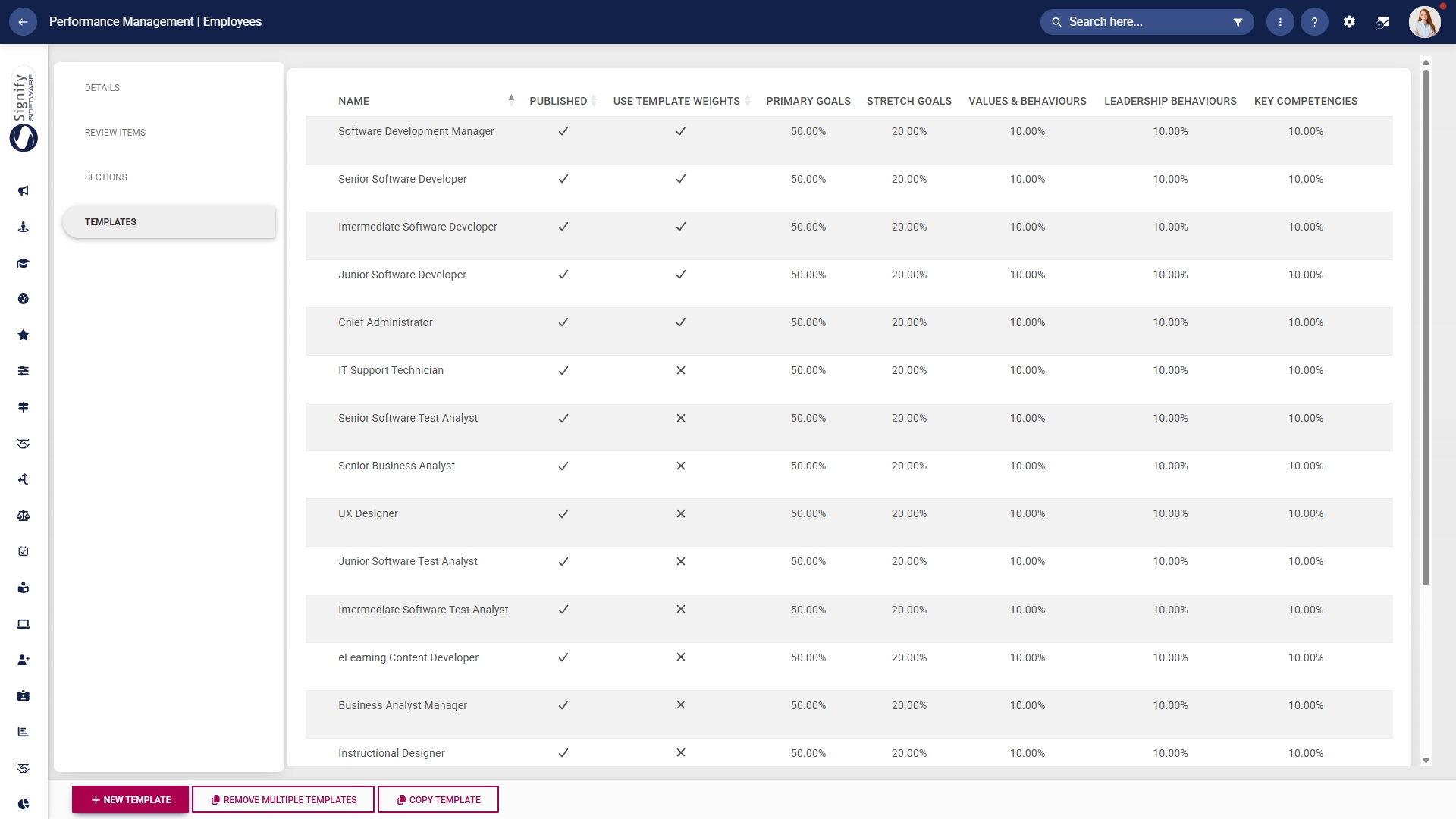 PM Product setup - Templates - Library.jpg